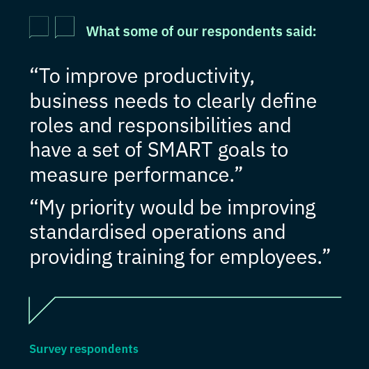 Quote tile from some of our Business Radar respondents: "To improve productivity, business needs to clearly define roles and responsibilities and have a set of SMART goals to measure performance". "My priority would be improving standardised operations and providing training for employees".