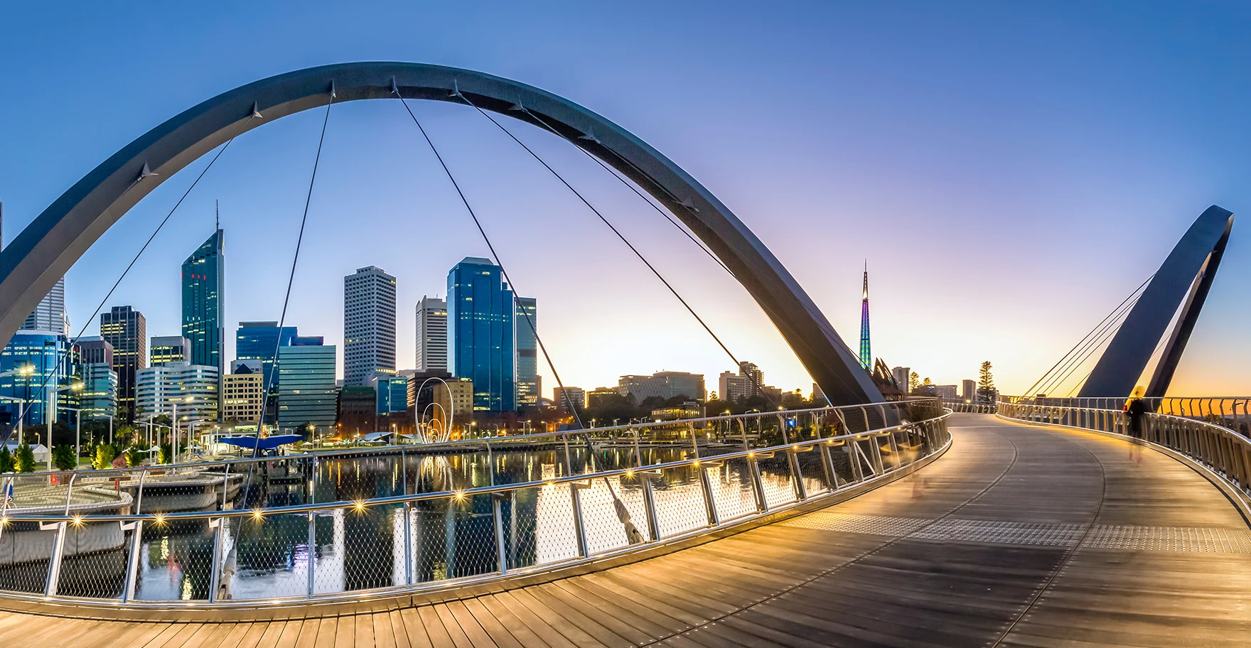 Perth Investment News – July 2025