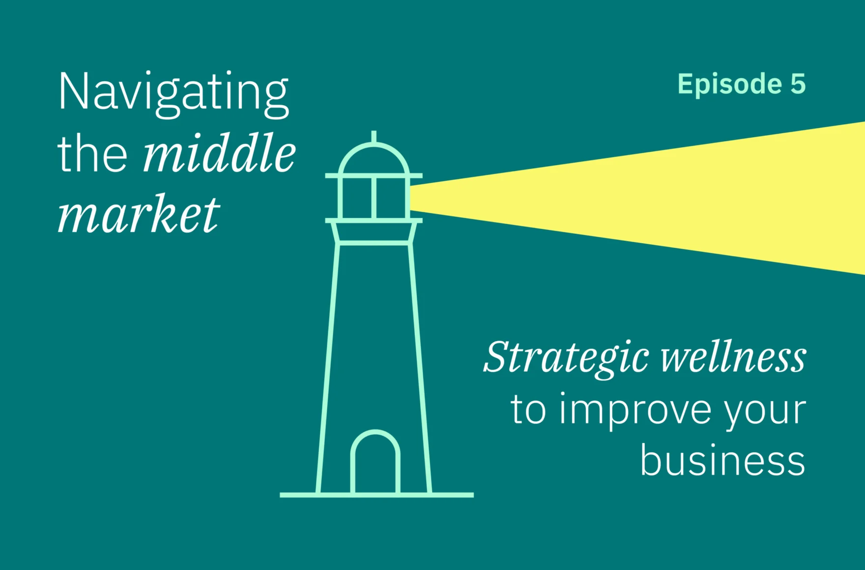 Podcast: Strategic wellness to improve your business